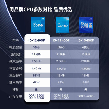 英特尔(Intel) i5-12400F 酷睿12代 CPU处理器 6核12线程 单核睿频至高4.4Ghz 10400F迭代升级款