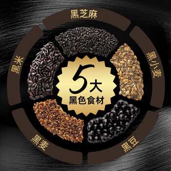 桂格(QUAKER)5黑混合即食燕麦片860克 添加黑芝麻 零添加白砂糖 桂格(QUAKER)5黑混合即食燕麦片860克 添加黑芝麻 零添加白砂糖