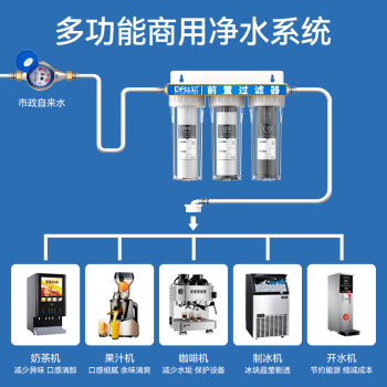 钻芯 制冰机前置过滤器商用奶茶店净水器家用自来水厨下式净水机