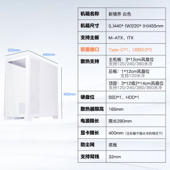 先马（SAMA）新镜界 matx海景房机箱台式机白色 双面玻璃/可拆支柱/双U3+Type-C/支持背插主板360水冷/新境界