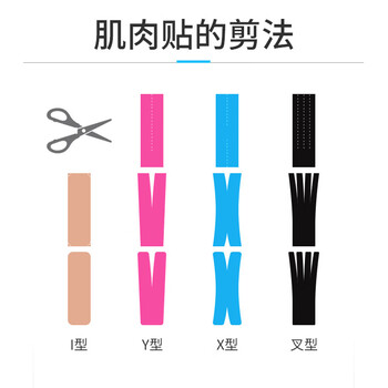 耐力克斯运动胶带肌贴肌肉贴马拉松弹力绷带固定膝盖跑步大腿肌力贴拉伤