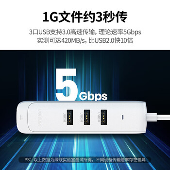 绿联Type-C扩展坞拓展坞网线转接头带千兆网口USB3.0分线器转换集线器通用苹果16MacBook雷电4笔记本