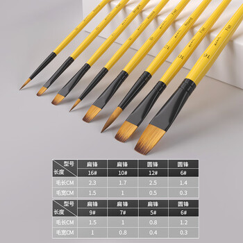 蒙玛特(Mont Marte)水粉笔8支装 水彩画笔儿童丙烯画画笔美术颜料勾线笔 平头绘画排笔套装V SX-BMHS0011 14 蒙玛特(Mont Marte)水粉笔8支装 水彩画笔儿童丙烯画画笔美术颜料勾线笔 平头绘画排笔套装V SX-BMHS0011 14