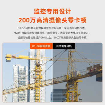 Tenda腾达O1-5G无线网桥套装1公里监控专用室外CPE远距离点对点传输无线ap