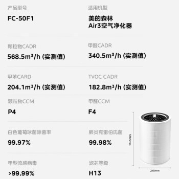 美的（Midea）空气净化器滤芯 分解甲醛 除异味除颗粒物净化器L1原装滤网FC-50F1【配件】