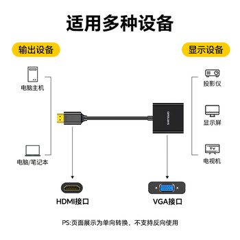 胜为（shengwei）HDMI转VGA线转换器 高清视频转接头适配器 笔记本电脑机顶盒连接电视显示器投影仪 黑HV-602