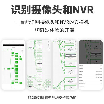 锐捷(Ruijie)8口全千兆网管交换机 RG-ES208GC 安防监控 企业级办公监控工程交换器 锐捷(Ruijie)8口全千兆网管交换机 RG-ES208GC 安防监控 企业级办公监控工程交换器