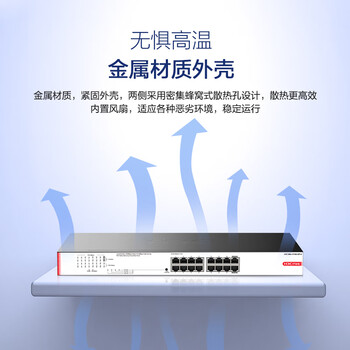 华三（H3C）16口千兆POE交换机 非网管企业级交换器 网线分流器 机架式 POE供电225W S16G-HP-U
