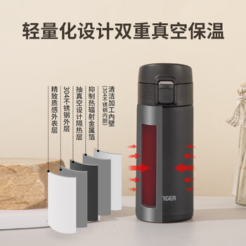虎牌（TIGER）抗菌防护弹盖不锈钢保温杯MKA-K36C-WK白色360ML