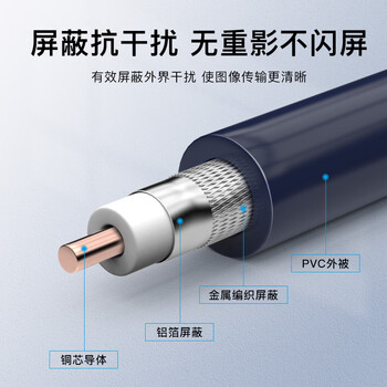 秋叶原(CHOSEAL)3G-SDI视频监控线 1080P高清数字线 摄像机摄像头 同轴线芯单股144编工程线 100米 QS2114AT100S 秋叶原(CHOSEAL)3G-SDI视频监控线 1080P高清数字线 摄像机摄像头 同轴线芯单股144编工程线 100米 QS2114AT100S