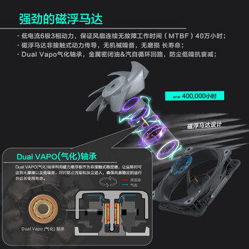 追风者（PHANTEKS）T30 12cm高风压工业级散热风扇3x联包(Vapo轴承/磁浮马达/PWM多模式可调/40万小时/3000转)