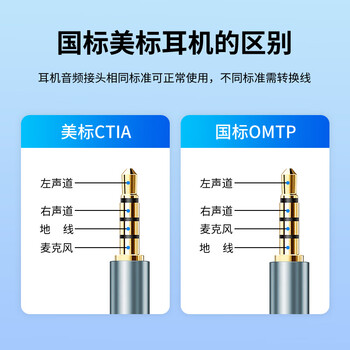 星晗 耳机麦克风二合一转接线 0.32米  3.5mm美标耳机一分二转接头 耳机二合一转接头耳麦分线器