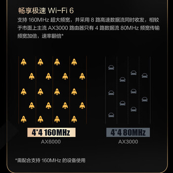 雷神电竞路由器X4无线千兆WiFi6 穿墙王ax6000 5G游戏加速6000M 2.5G网口家用 路由器