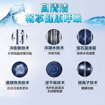 海尔KFRd-72QW/23DAH22中央空调好不好优缺点实情？良心评测