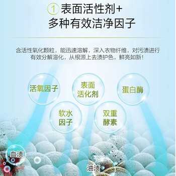 花王(KAO)衣物彩漂液2斤 护色固色增艳剂去黄污渍漂白水深色衣服彩漂剂进口 花王(KAO)衣物彩漂液2斤 护色固色增艳剂去黄污渍漂白水深色衣服彩漂剂进口