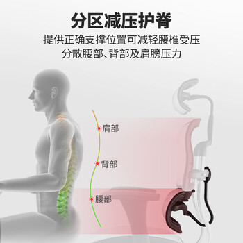 保友金豪b电脑椅怎么样？体验后讲实情内幕？