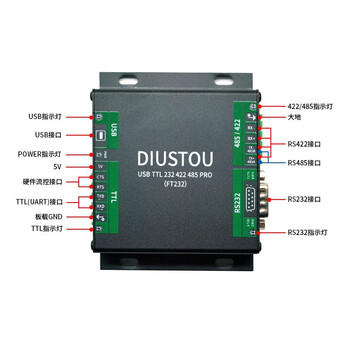 丢石头 USB/TTL/RS232/RS422/RS485 互转通信 九合一通信转换 串口模块 工业级带隔离