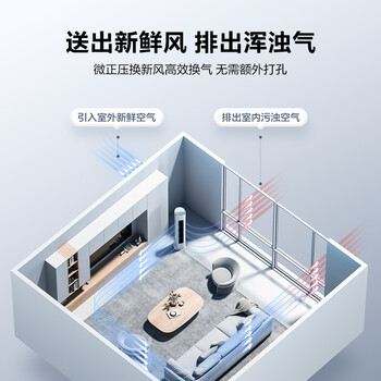 美的KFR-72LW/BP3DN8Y-YK200(1)立式空调怎么样?好不好？评价很好吗