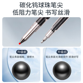 真彩（TRUECOLOR）1588滑丽芯0.5mm黑色按动中性笔通用笔芯办公子弹头签字笔学生刷题水笔替芯适用斑马百乐 20支/盒