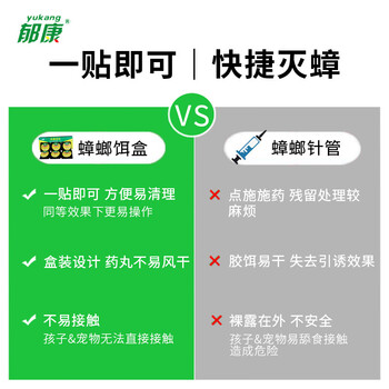 郁康蟑螂药热门商品推荐6枚*3盒全窝室内端特效强力虫卵双杀家用胶饵