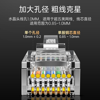 胜为（shengwei）网线水晶头超五类 镀金RJ45网络网线接头 cat5e非屏蔽8P8C电脑线缆连接器100个/盒 RCB-1100