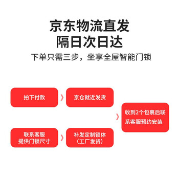 BECKV5-D指纹锁评判报告想不到竟这样