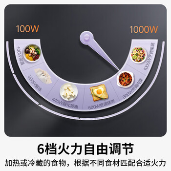 松下（Panasonic）Xtra蔓越莓微波炉电烤箱一体机多功能家用平板式1000W感温加热6档变频22升容量GF231Q