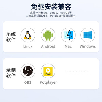 SK-LINK USB3.0视频采集卡 4K环出适用Switch/PS5手机平板电脑相机摄像机抖音游戏直播会议1080P60Hz采集