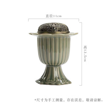 《最終値下げ》 　ロイヤルコペンハーゲン 基三作 青磁 香炉