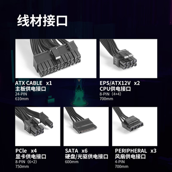 长城（Great Wall）额定750W X7金牌全模电脑电源（漏电监测/全电压/单路12V/70cm长线材/4显卡供电接口）