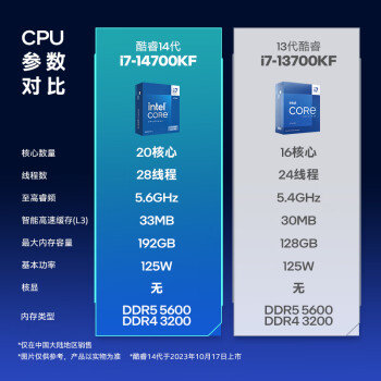 英特尔(Intel) i7-14700KF 酷睿14代 处理器 20核28线程 睿频至高可达5.6Ghz 五年质保 台式机盒装CPU