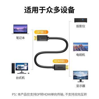 绿联DP转HDMI转接线4K30Hz高清连接线 DisplayPort转HDMI 适用电脑接电视显示器视频线1.5米 10239