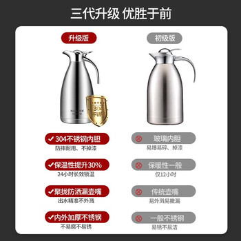 美厨（maxcook）保温壶 304不锈钢真空热开水壶保温瓶暖壶家用2L 粉红色MCH151
