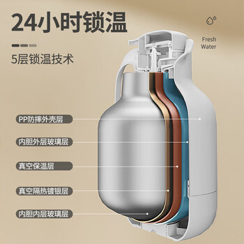 JEKO&JEKO保温壶家用热水瓶玻璃内胆大容量暖水壶宿舍开水瓶 2L白色