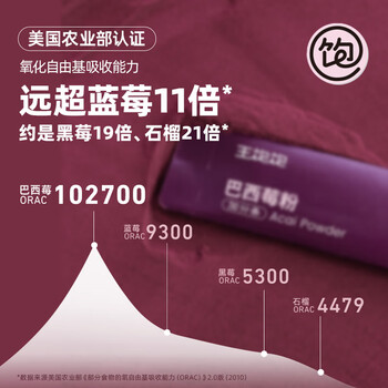 王饱饱巴西莓粉3.5g*30条冻干粉花青素膳食纤维冲饮代餐粉果蔬粉