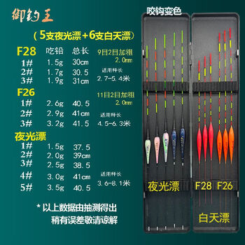 运动户外>垂钓用品>浮漂>阿卢忠信>阿卢忠信5支夜光漂(变色款) 6支