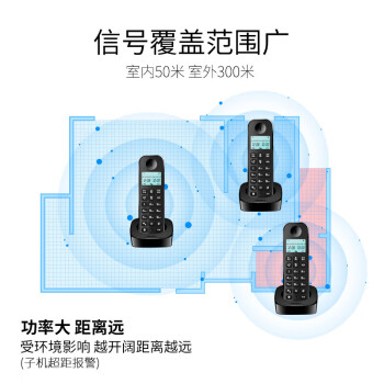 飞利浦 PHILIPS 数字无绳电话机/无线座机/子母机 内部对讲 三方通话 免提 家用办公 DCTG1602（黑色）