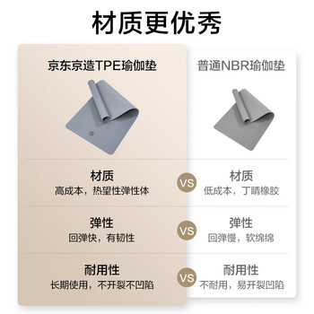 京东京造 瑜伽垫 男士健身女士家用健身加宽加厚防滑隔健身垫 灰183*80cm