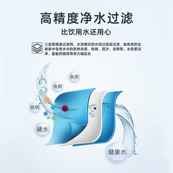 看看松下智能马桶盖的强大功能怎么样！