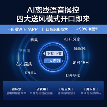 艾美特（AIRMATE）【白天鹅MAX】语音智能空气循环扇18档直流变频家用电风扇落地扇一级能效负离子净化 FA23-SRDI151