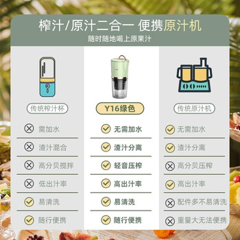 奥克斯Y16原汁机怎么样,有何吸引这么人选择它!