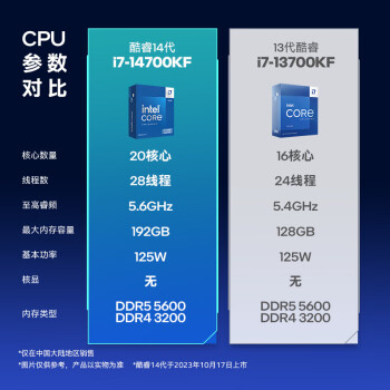 英特尔(Intel)酷睿 14代 CPU处理器i7-14700KF 台式机 原盒