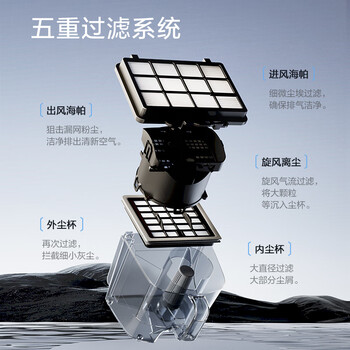 苏泊尔（SUPOR）卧式吸尘器家用大吸力地毯清洁保洁大功率吸尘除螨一键收线EVCC-89AS节日礼物