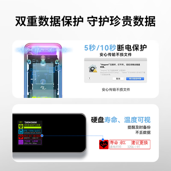 DOCKCASE多凯斯智能可视化M.2固态硬盘盒Type-C外置硬盘盒NVMe SSD读取器适用iPhone17 ProMacBook外接扩容