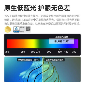 联想（Lenovo）拯救者电竞游戏显示器高清平面高刷显示器广色域显示屏 27英寸/2K165Hz/1ms响应Y27q-30