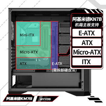 长城（Great Wall）阿基米德7B 铁侧板机箱（E-ATX/磁吸面板/360水冷位/垂直显卡/0.8mm厚侧板/15硬盘位/5090显卡）