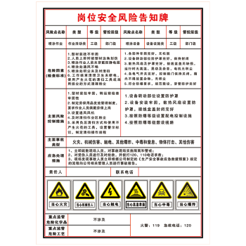 工廠生產車間作業崗位安全風險點告知牌告知卡標示貼標識牌提示警示牌