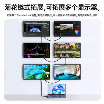 毕亚兹 USB4数据线8K60hz全功能Type-C线兼容雷电4数据线PD240W快充40Gbps手机视频线Macbookpro 0.3米