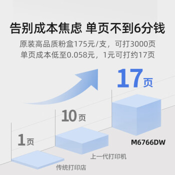 奔图（PANTUM）M6766DW激光打印机家用办公 自动双面打印 复印扫描一体机 学生手机无线学习作业家庭打印机