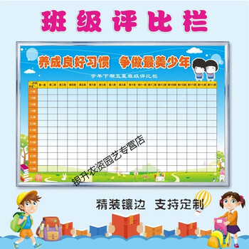 园小组积分表教室装饰小红花奖励榜贴纸贴纸办公室装饰海报贴画定制